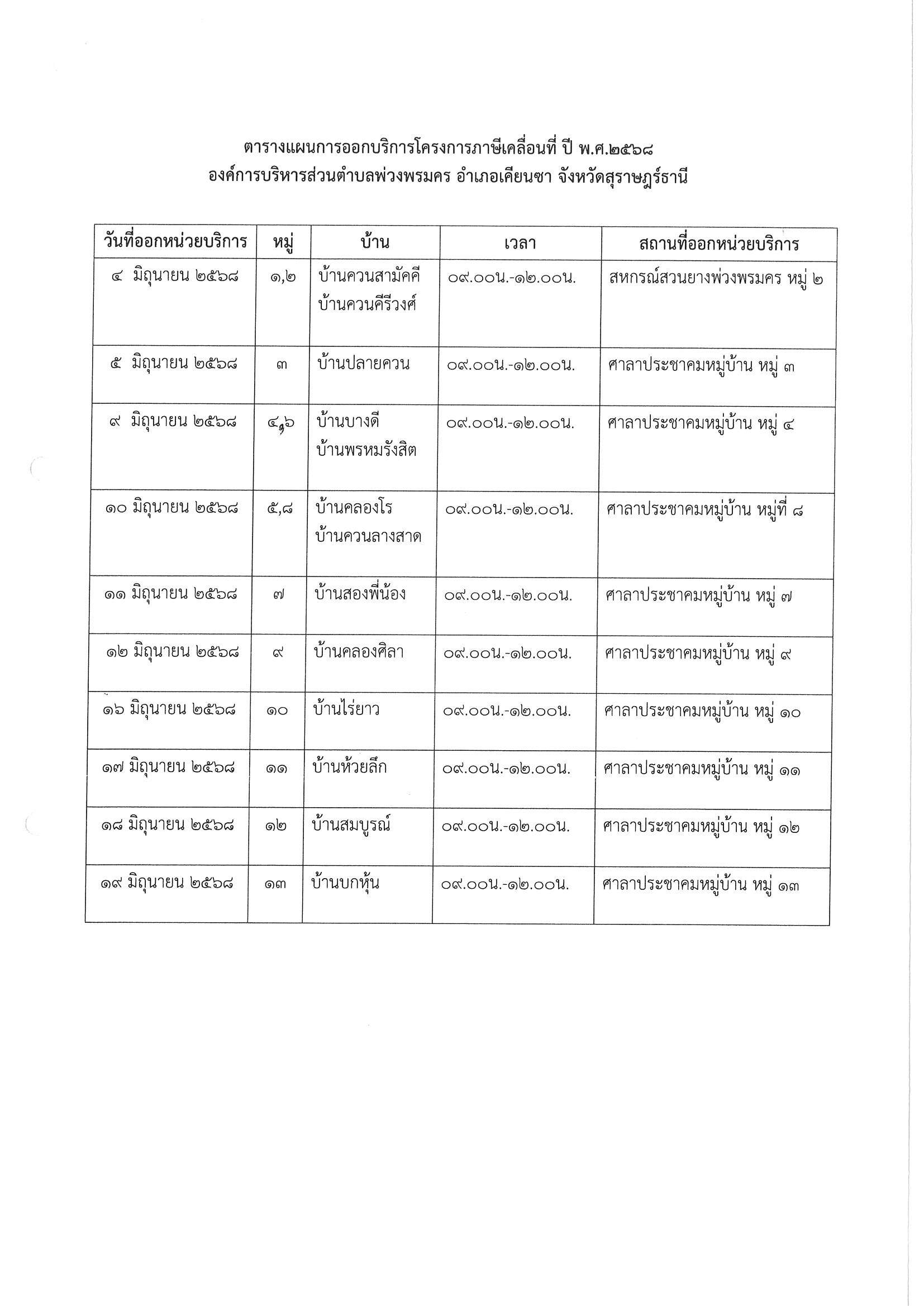 ประชาสัมพันธ์ โครงการภาษีเคลื่อนที่ ประจำปีงบประมาณ พ.ศ. 2568