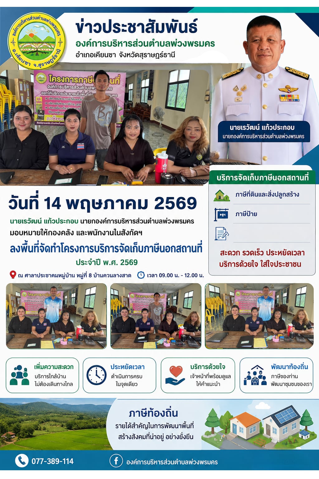 วันที่ 14 พฤษภาคม 2569 นายเรวัฒน์ แก้วประกอบ นายกองค์การบริหารส่วนตำบลพ่วงพรมคร มอบหมายให้กองคลัง และพนักงานในสังกัดฯ ลงพื้นที่จัดทำโครงการบริการจัดเก็บภาษีนอกสถานที่ ประจำปี พ.ศ. 2569 ณ ศาลาประชาคมหมู่บ้าน หมู่ที่ 8 บ้านควนลางสาด เวลา 09.00น.-12.00น.